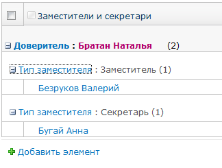 Модуль "Экспресс-согласования"